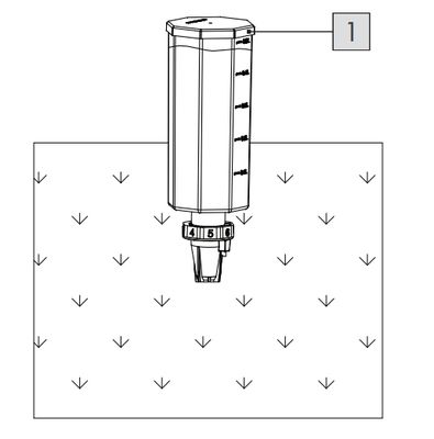 Drip irrigation