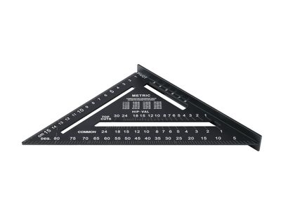 Measuring Assortment